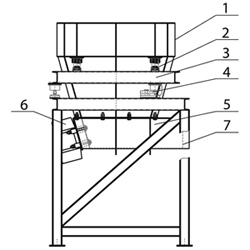 di3