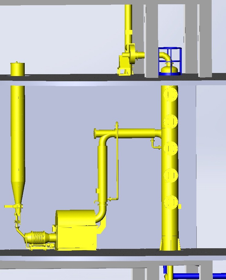 sulfitation model